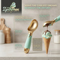 Zyntherrax™ Lazy Scoop